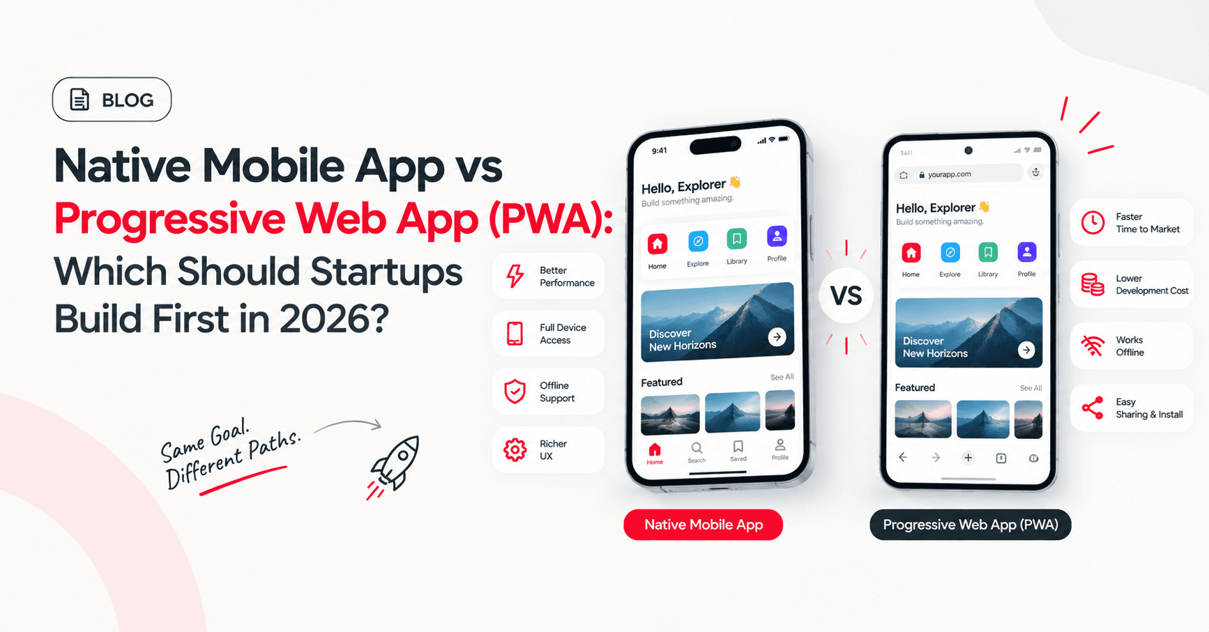 Native Mobile App vs Progressive Web App (PWA): Which Should Startups Build First in 2026?