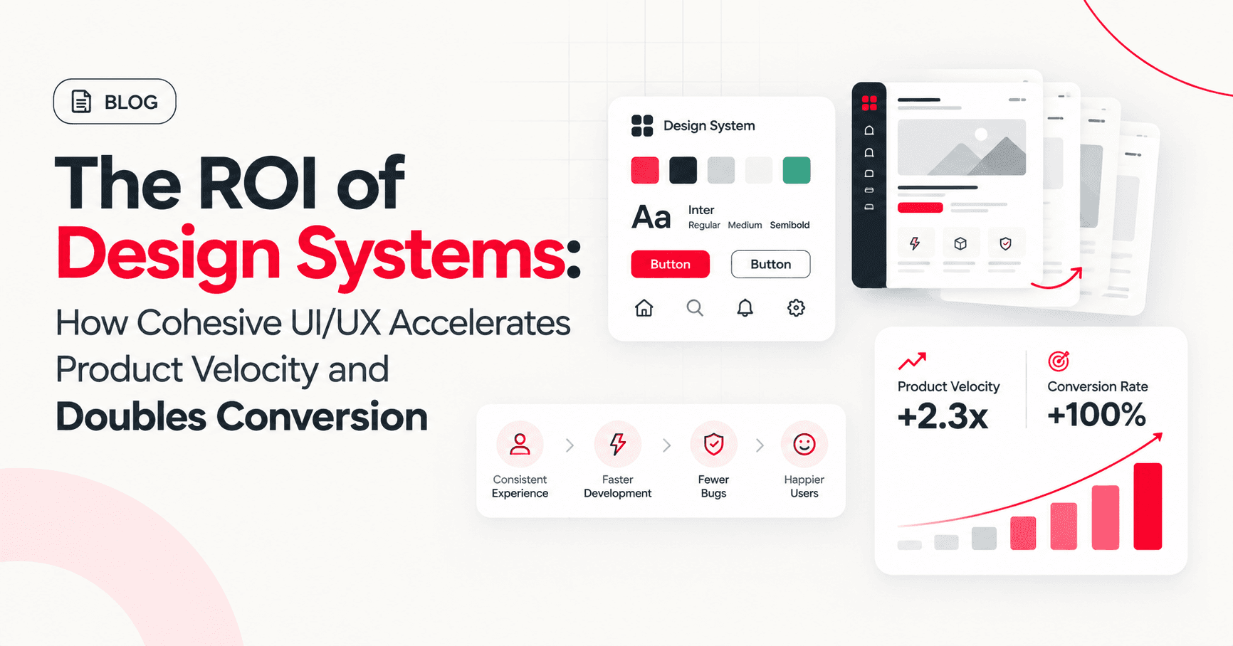 The ROI of Design Systems: How Cohesive UI/UX Accelerates Product Velocity and Doubles Conversion